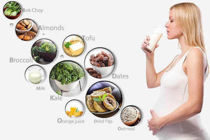Calcium Rich Foods During Pregnancy